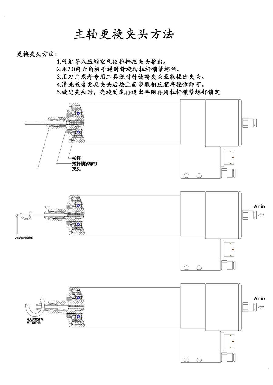 S3825-A40QLA1說(shuō)明書(shū)2019-9-10_頁(yè)面_2.jpg